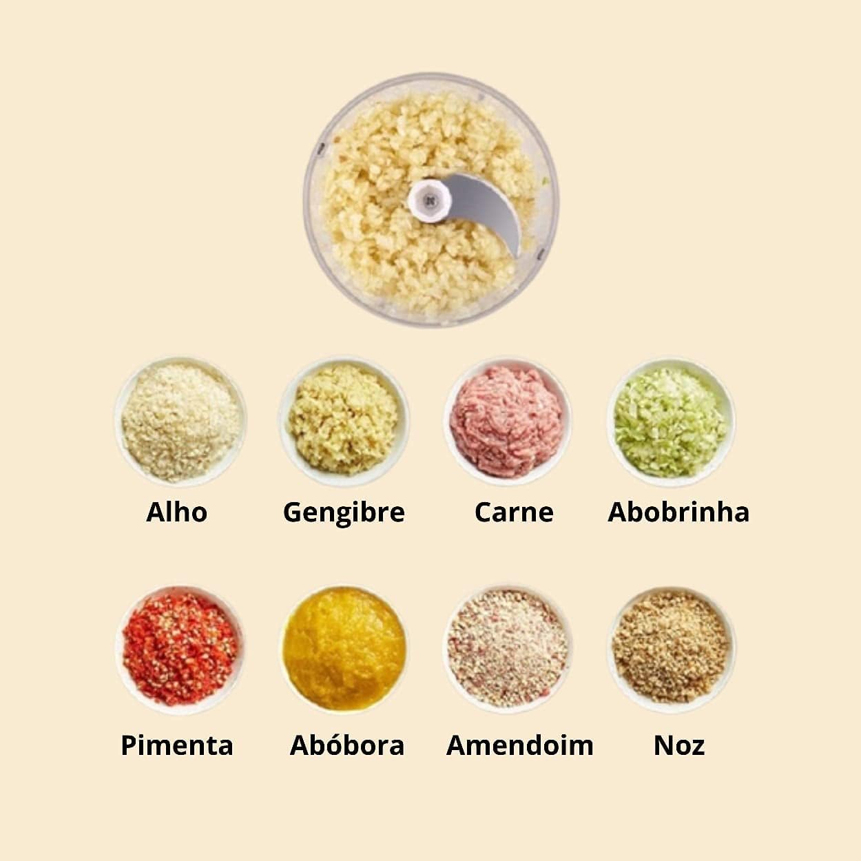 Mini Processador Elétrico